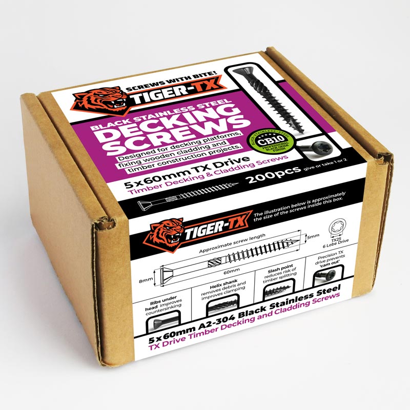 torx head screws